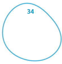 34 companies taking part in Gol de Letra’s tournament in São Paulo and Rio de Janeiro.