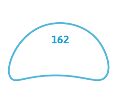 162 active majority partners