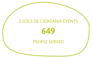 2 Gols de Cidadania events- 649 people served