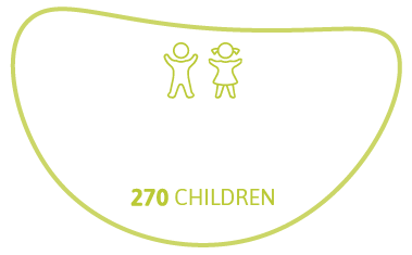 Núcleo Escola Municipal Marechal Espiridião Rosas (Governmental School): 270 children