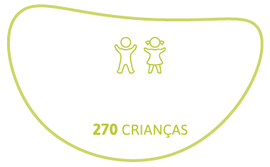Núcleo Escola Municipal Marechal Espiridião Rosas: 270 crianças