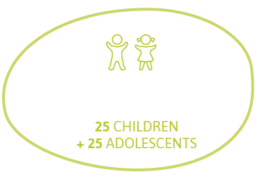 Núcleo CRAS XV de maio (Educational Center): 25 children + 25 adolescents