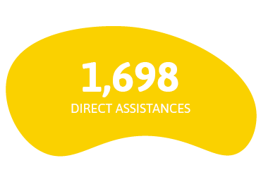 1.698 direct assistances
